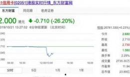 五一今日爆料,游客体验两极分化